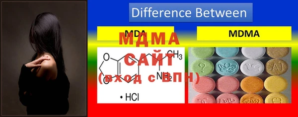 дурь Вяземский